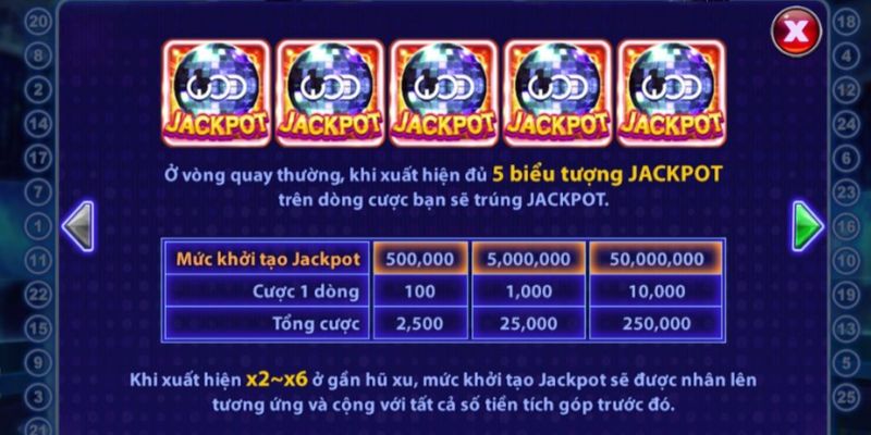 Chiến thuật chơi Nổ hũ world dance hiệu quả giúp gia tăng cơ hội thắng Chiến thuật chơi Nổ hũ world dance hiệu quả giúp gia tăng cơ hội thắng