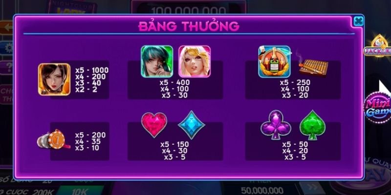 Giới thiệu về Nổ hũ Nightclub Lady và sức hút tại Nổ Hũ Giới thiệu về Nổ hũ Nightclub Lady và sức hút tại Nổ Hũ